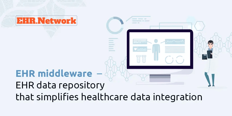 EHR middleware - EHR data repository that simplifies healthcare data integration