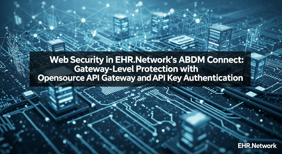 Secure ABDM Integration: Gateway-Level Web Security with EHR.Network's ABDM Connect