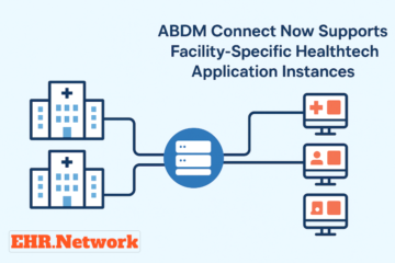 EHR.Network ABDM Connect | ABDM Integration for Captive & Legacy Healthtech Applications