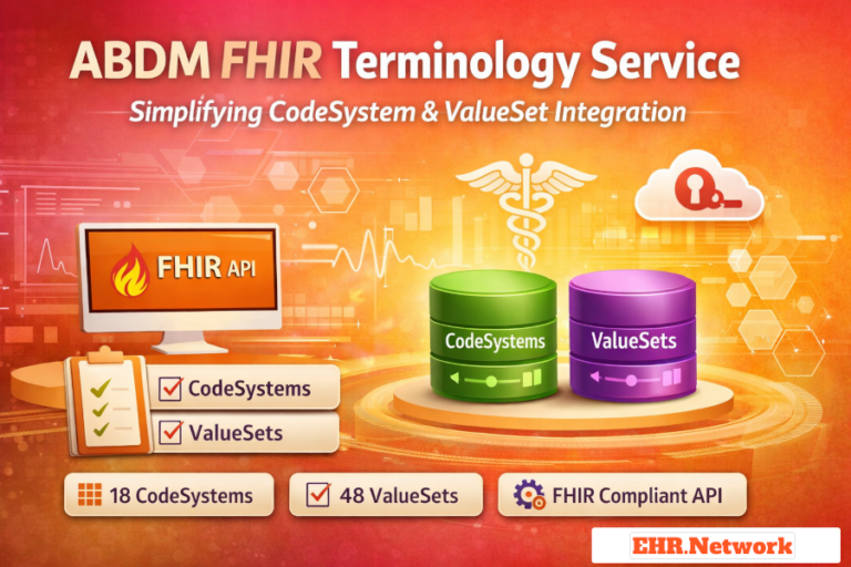 ABDM integration made easy for everyone - EHR.Network ABDM Connect(ABDMc)